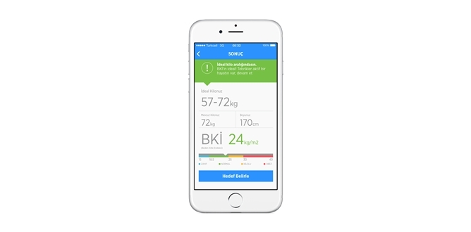 Turkcell’lilerin “Cebindeki Koç”: FitWell