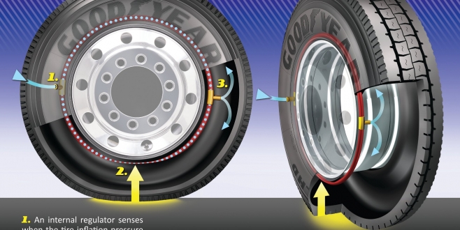 Goodyear’dan Filolara  Lastik Hava Kontrol Teknolojisi
