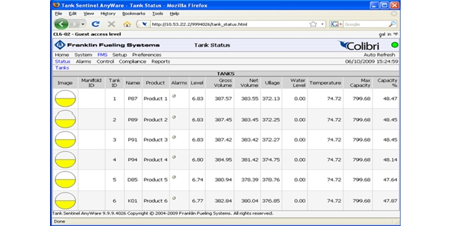 Tekser : Prensibimiz Sıfır Yakıt Sızıntısı