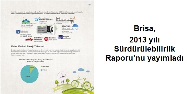 Brisa, ‘GRI A+’ standartlarını karşılayan  2013 yılı Sürdürülebilirlik Raporu’nu yayımladı