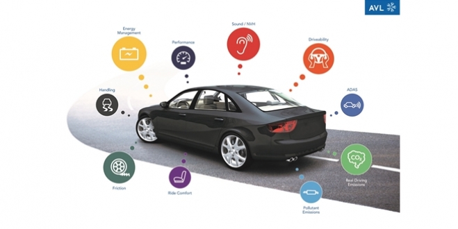 Otomatik pilotlar trafiğe çıkacak