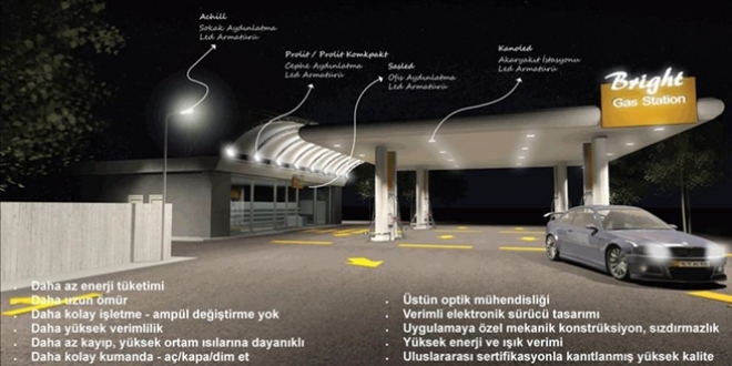 TORA, EAE LED aydınlatma armatürleri ile üstün aydınlatma sağlıyor.