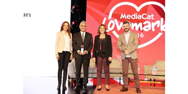 OPET bir kez daha sektörünün “aşkla bağlanılan marka” sı oldu..