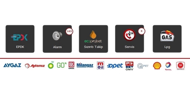 TURPAK,  EPDK Mutabakat Operasyonunu “0” Hata ile Yönetiyor