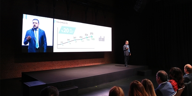 EKOL’DE “LOJİSTİK 4.0” DÖNEMİ BAŞLIYOR