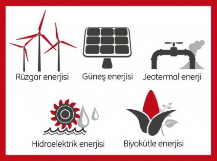 TORA PETROL YENİLENEBİLİR ENERJİ KAYNAKLARINA DİKKAT ÇEKİYOR