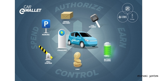 ZF, UBS ve IBM’ den Blok Zinciri Teknolojisi İle  “Hareket Halindeyken” Güvenli Ödeme