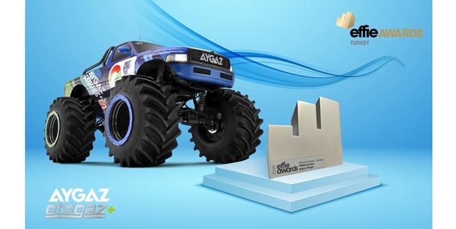 AYGAZ’A PAZARLAMA VE İLETİŞİM ALANINDA BÜYÜK ÖDÜL