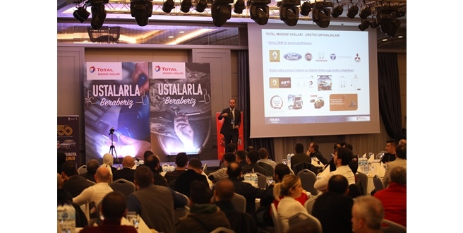 TOTAL USTALARLA BERABER..