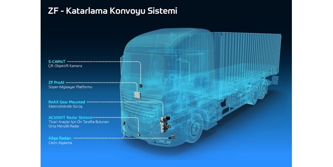 ZF ile Ağır Ticari Araçlarda Katarlama Konvoyu Oluşturmak Mümkün
