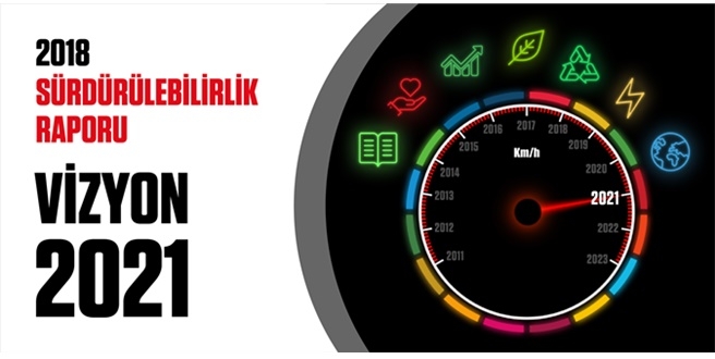 Anadolu Isuzu ilk “Sürdürülebilirlik Raporu”nu yayınladı