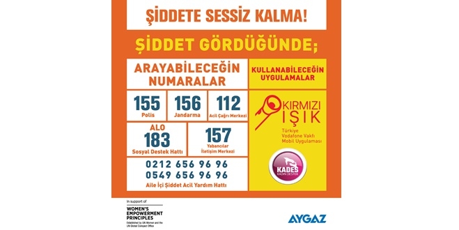 Aygaz ve UN Women Covid-19’la Mücadele Sürecinde Artan Aile İçi Şiddete Karşı Kadınların Yanında