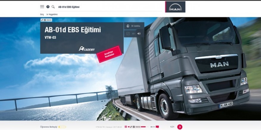 Man Eğitim Akademisi, Her Koşulda  Eğitime Devam Ediyor