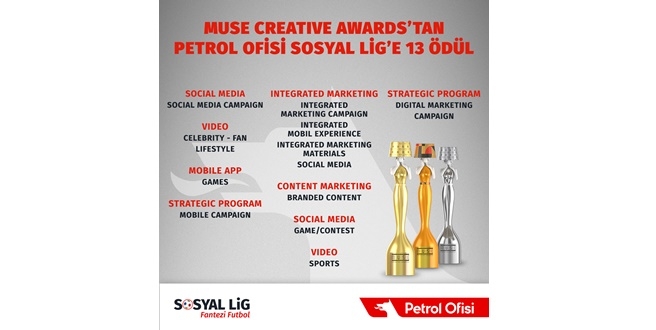 Petrol Ofisi, Sosyal Lig ile Muse Creative Awards’ta 13 ödül birden aldı