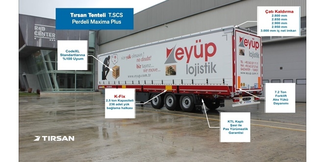 Tırsan, Sektörün İlk Dijital Teslimat Törenini Eyüp Lojistik İle Gerçekleştirdi