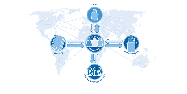 UND, WCTRS Eğitim Programı’nı Destekliyor..