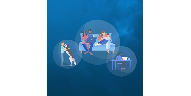 Ford 2021 Yılı Trend Raporu’nu açıkladı