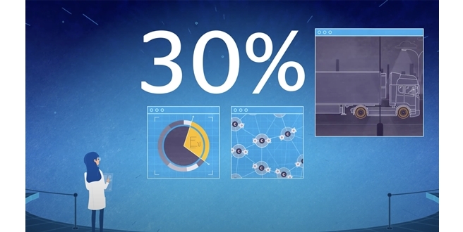 Lojistik ve taşımacılık sektörü doğru lastik seçimi ile sürdürülebilirliği ve verimliliği artırıyor