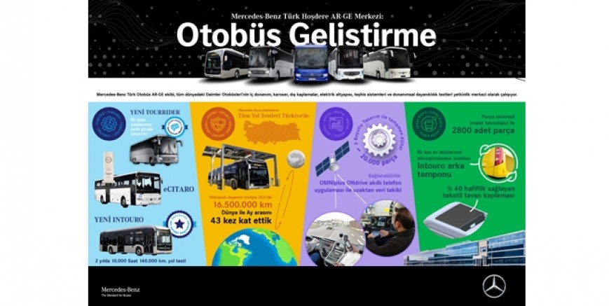 Mercedes-Benz ve Setra marka otobüslerin geleceği Türkiye’de şekilleniyor
