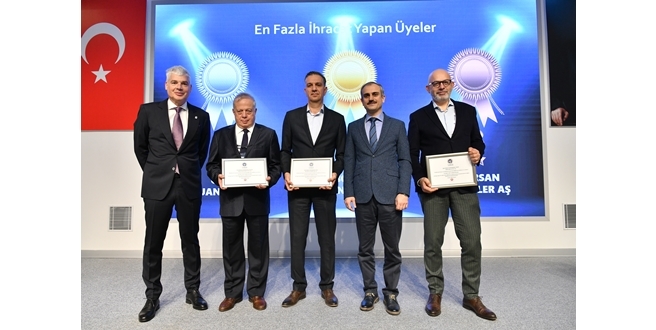 TIRSAN, TAYSAD Ödülleri Patent Kategorisinde 3. kez  Şampiyon oldu