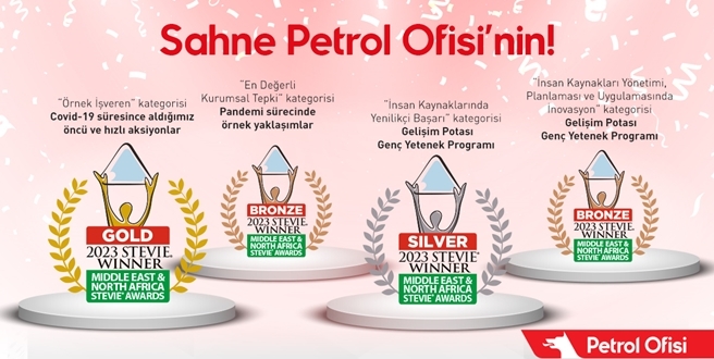Petrol Ofisi, Stevie Awards’ta 4 ödül kazandı