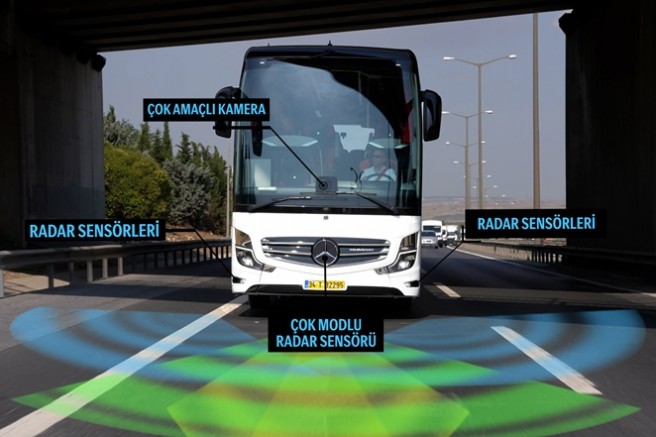 Mercedes-Benz ‘in yeni Güvenlik Sistemleri ile yollar artık daha güvenli
