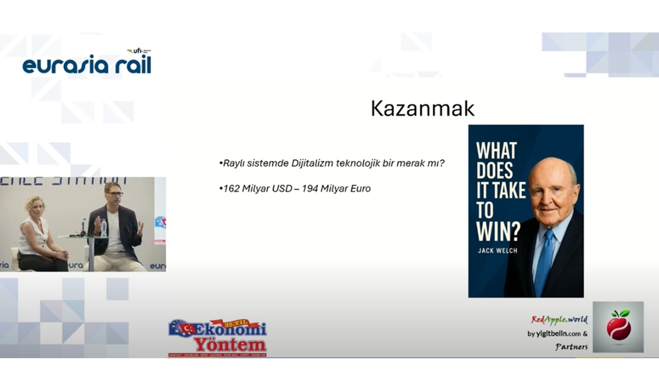 Demiryolunda Dijital Devrim: “ Ya Varsınız Ya Yok” 